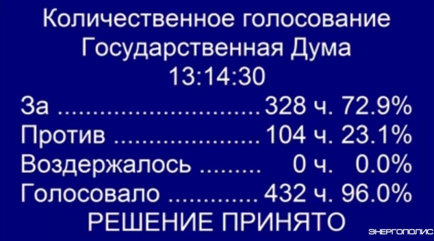 Госдума приняла - «Новости - Энергетики»