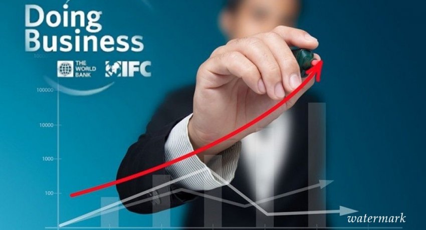 Россия поднялась на четыре позиции в рейтинге Doing Business «Готовясь к преобразованиям» - «Новости - Энергетики»