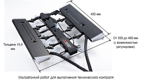 Mitsubishi Electric - «Новости - Энергетики»