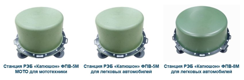 Как установить РЭБ-капюшон на легковой автомобиль — практические советы 2025 года